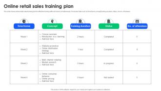 Online Retail Sales Training Plan