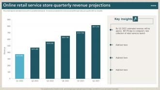 Online Retail Service Store Quarterly Revenue Projections