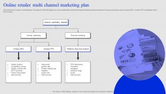 Online Retailer Multi Channel Marketing Plan