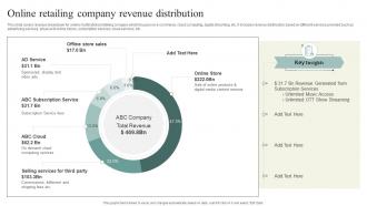 Online Retailing Company Revenue Distribution