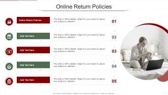 Online Return Policies In Powerpoint And Google Slides Cpb