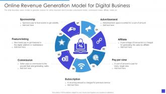 Online Revenue Generation Model For Digital Business