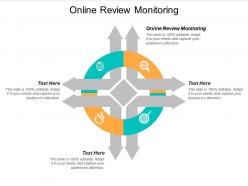 Online review monitoring ppt powerpoint presentation ideas skills cpb