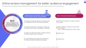 Online Reviews Management For Better Audience Corporate Franchise Management Playbook