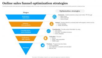 Online Sales Funnel Optimization Strategies Implementing Marketing Strategies