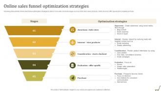 Online Sales Funnel Optimization Strategies Utilizing Online Shopping Website To Increase Sales