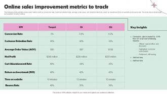 Online Sales Improvement Metrics To Track