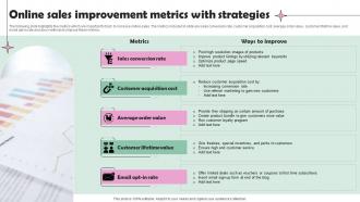 Online Sales Improvement Metrics With Strategies