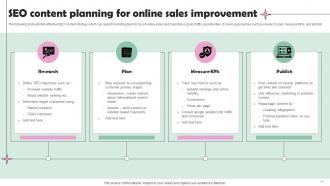 Online Sales Improvement Powerpoint PPT Template Bundles Appealing Images