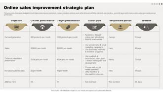 Online Sales Improvement Strategic Plan Comprehensive Guide For Online Sales Improvement