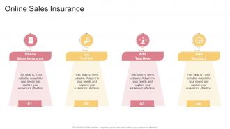 Online Sales Insurance In Powerpoint And Google Slides Cpb