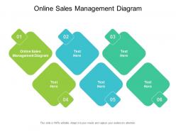 Online sales management diagram ppt powerpoint presentation layouts cpb
