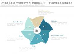 Online sales management template ppt infographic template
