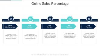 Online Sales Percentage In Powerpoint And Google Slides Cpb