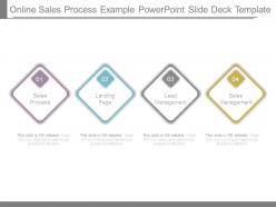 Online sales process example powerpoint slide deck template
