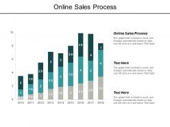 Online sales process ppt powerpoint presentation pictures infographic template cpb