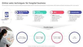 Online Sales Techniques For Hospital Business Hospital Startup Business Plan Revolutionizing