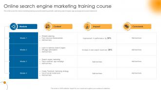 Online Search Engine Marketing Training Course