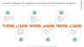 Online Service Marketing Plan 6 Week Roadmap For Employee Training And Development