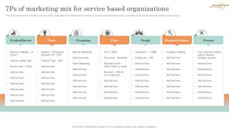 Online Service Marketing Plan 7ps Of Marketing Mix For Service Based Organizations