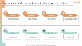 Online Service Marketing Plan Complete Deck Content Ready Informative