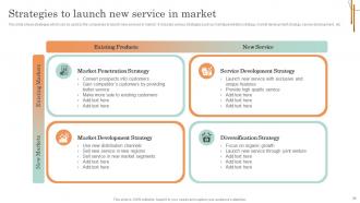 Online Service Marketing Plan Complete Deck Attractive Informative