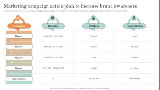 Online Service Marketing Plan Complete Deck Ideas Analytical
