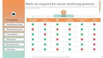 Online Service Marketing Plan Complete Deck Editable Analytical
