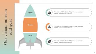 Online Service Marketing Plan Complete Deck Pre-designed Analytical