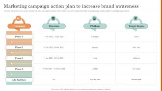 Online Service Marketing Plan Marketing Campaign Action Plan To Increase Brand Awareness