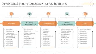 Online Service Marketing Plan Promotional Plan To Launch New Service In Market