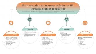 Online Service Marketing Plan Strategic Plan To Increase Website Traffic Through Content