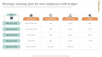 Online Service Marketing Plan Strategic Training Plan For New Employees With Budget