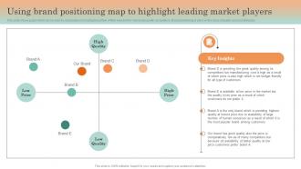 Online Service Marketing Plan Using Brand Positioning Map To Highlight Leading Market
