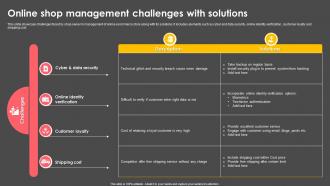 Online Shop Management Challenges With Solutions