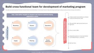 Online Shopper Marketing Plan Build Cross Functional Team For Development Of Marketing