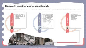 Online Shopper Marketing Plan Campaign Event For New Product Launch