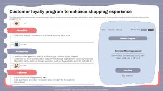 Online Shopper Marketing Plan Customer Loyalty Program To Enhance Shopping Experience