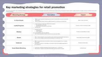Online Shopper Marketing Plan Key Marketing Strategies For Retail Promotion