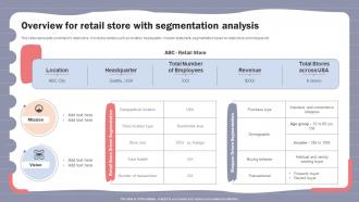 Online Shopper Marketing Plan Overview For Retail Store With Segmentation Analysis