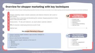 Online Shopper Marketing Plan Overview For Shopper Marketing With Key Techniques