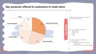 Online Shopper Marketing Plan To Attract Customer Attention MKT CD V Professional