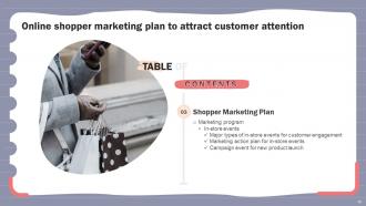Online Shopper Marketing Plan To Attract Customer Attention MKT CD V Slides Template