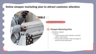 Online Shopper Marketing Plan To Attract Customer Attention MKT CD V Downloadable Template