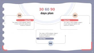 Online Shopper Marketing Plan To Attract Customer Attention MKT CD V Unique Slides