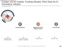 Online shopping business investor funding elevator pitch deck ppt template