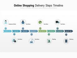 Online shopping delivery steps timeline