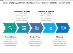 Online shopping ecommerce shipping process journey horizontal flow with icons