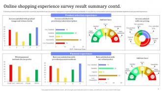Online Shopping Experience Survey Powerpoint Ppt Template Bundles Survey Images Professional