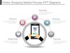 Online Shopping Market Process Ppt Diagrams